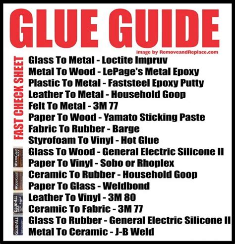 gluing metal to fabric|best glue to use chart.